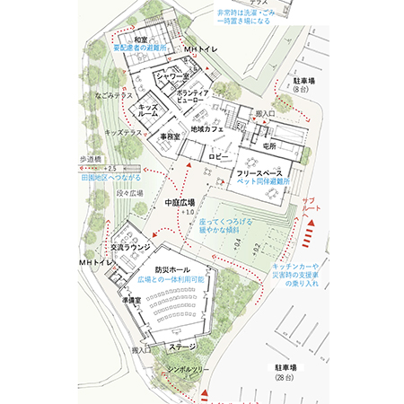 熊野町防災センター